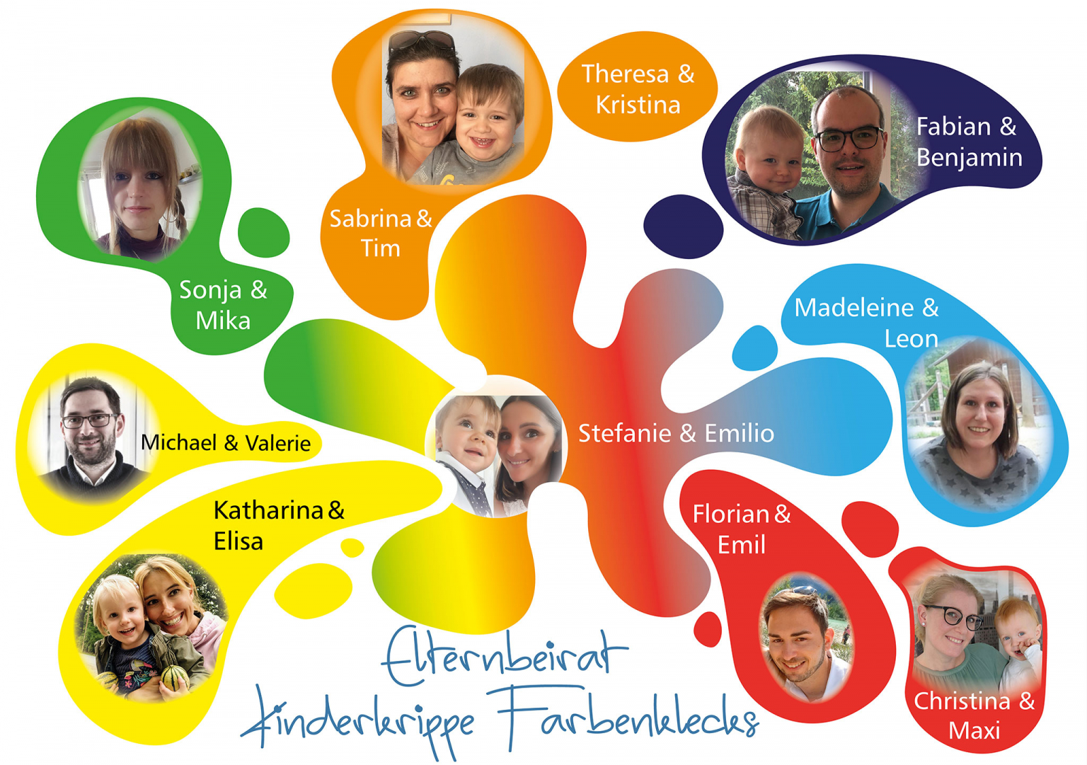 Elternbeirat • Kindergartenverein Estenfeld